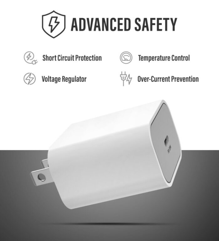 20W Samsung Charger White Safety Features