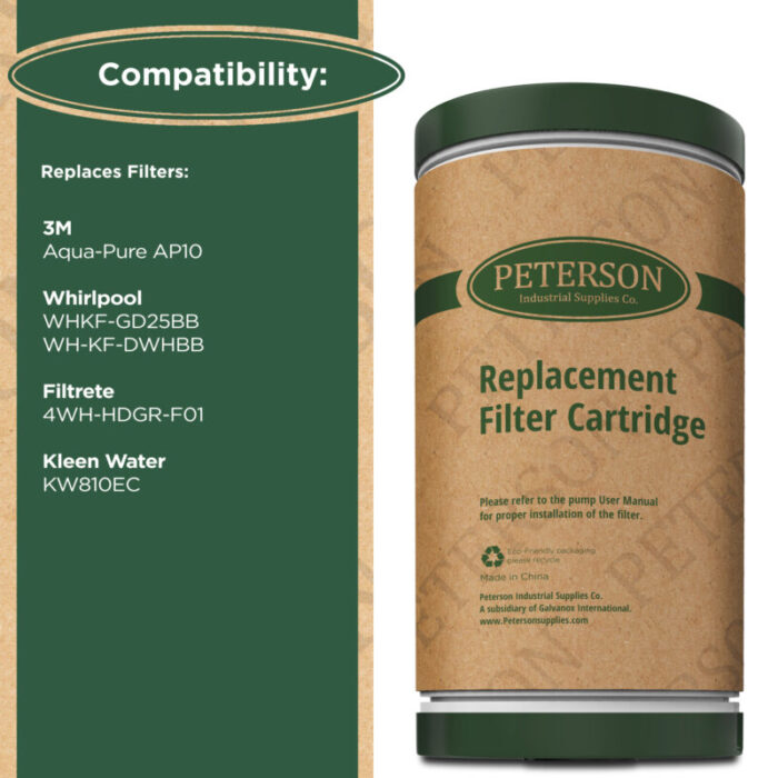 Peterson House Water Filter Replacement 3 Pack PTSWF100 2PK 1