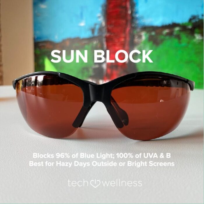 what is blue light save on the new tech wellness blue light blocking bundle three glasses to cover all kinds of blue light tech wellness 409683